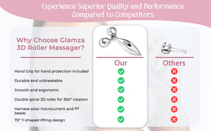 Glamza 3D Body & Facial Massage Rollers