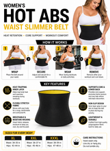 Load image into Gallery viewer, Hot Abs Waist Slimmer Plus Size Belt – Sweat, Sculpt &amp; Support