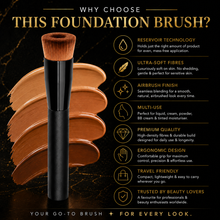 Load image into Gallery viewer, Glamza Liquid Foundation Brush