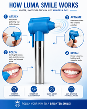 Load image into Gallery viewer, Luma Smile Teeth Polishing Gun - Free UK Delivery