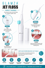 Load image into Gallery viewer, Glamza Power Floss Dental Water Jet – Cordless Air-Powered Oral Irrigator for Braces, Crowns &amp; Implants | No Batteries Required