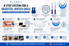 Load image into Gallery viewer, Glamza 'Ultimate' Teeth Whitening Kits - 2 Options