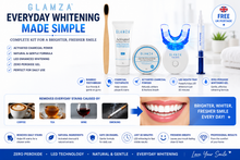Load image into Gallery viewer, Glamza 'Ultimate' Teeth Whitening Kits - 2 Options