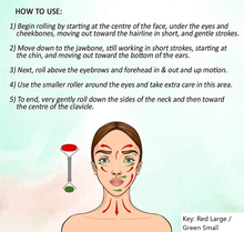 Load image into Gallery viewer, Glamza Face Roller &amp; Gua Sha Scraping Tool Set